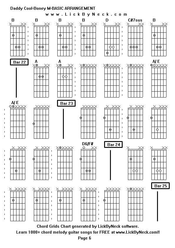 Chord Grids Chart of chord melody fingerstyle guitar song-Daddy Cool-Boney M-BASIC ARRANGEMENT,generated by LickByNeck software.